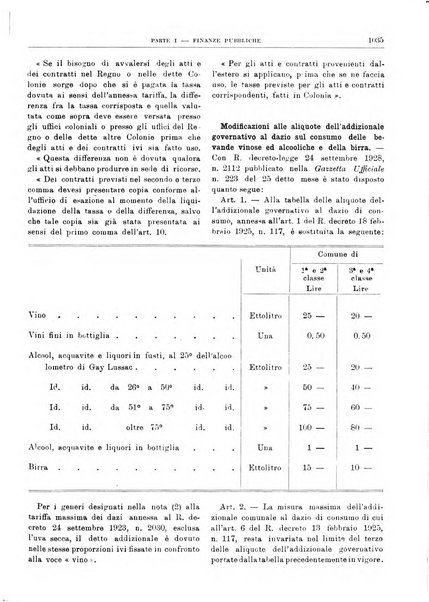 Bollettino di notizie economiche