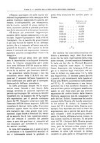 giornale/RML0025821/1928/unico/00001069