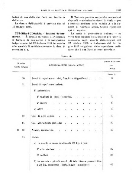 Bollettino di notizie economiche