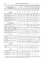 giornale/RML0025821/1928/unico/00001128