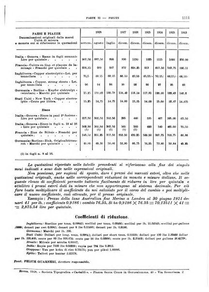 Bollettino di notizie economiche