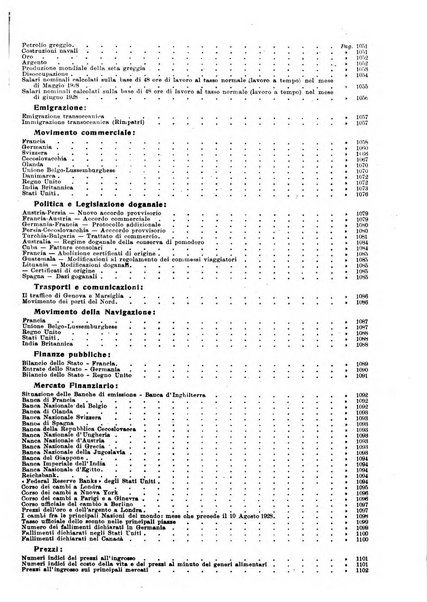 Bollettino di notizie economiche