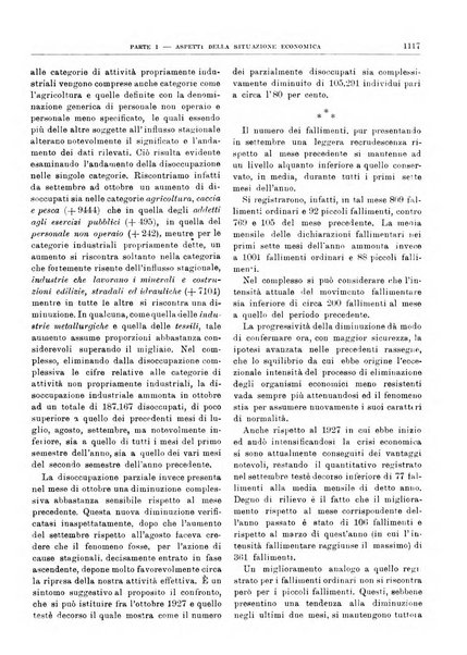 Bollettino di notizie economiche