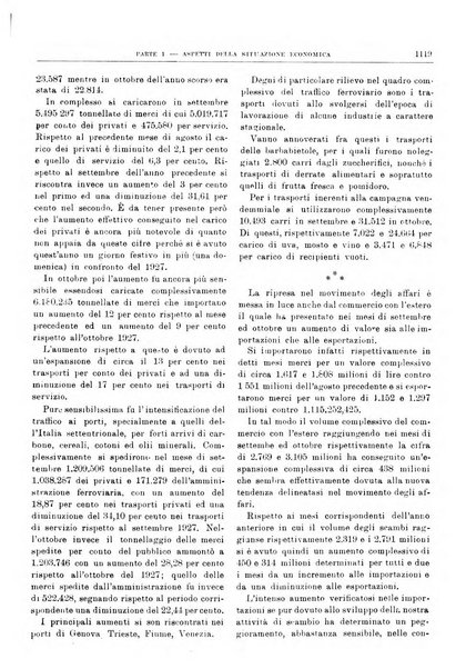 Bollettino di notizie economiche