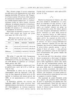 giornale/RML0025821/1928/unico/00001153