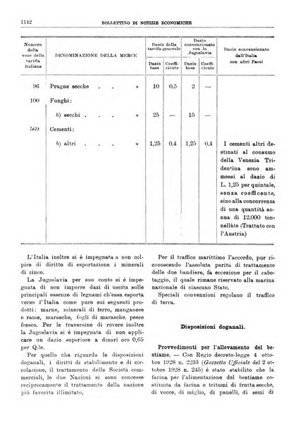 Bollettino di notizie economiche