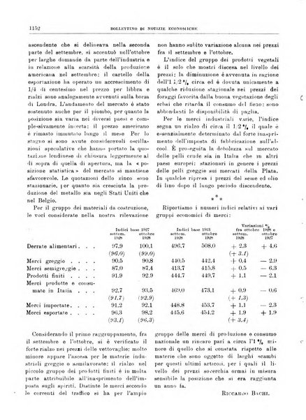 Bollettino di notizie economiche