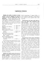 giornale/RML0025821/1928/unico/00001225