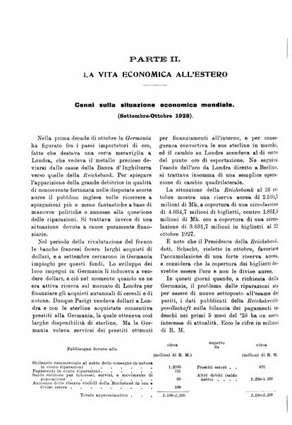 Bollettino di notizie economiche