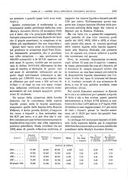 Bollettino di notizie economiche