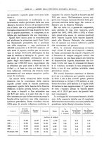 giornale/RML0025821/1928/unico/00001235