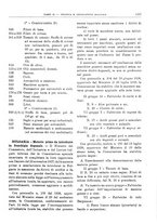 giornale/RML0025821/1928/unico/00001267