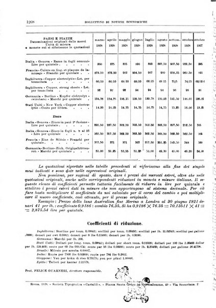 Bollettino di notizie economiche