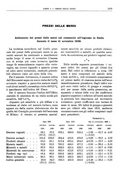 Bollettino di notizie economiche