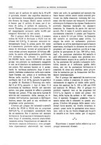 giornale/RML0025821/1928/unico/00001336