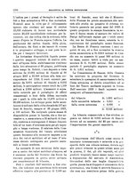 giornale/RML0025821/1928/unico/00001384