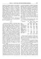 giornale/RML0025821/1928/unico/00001387