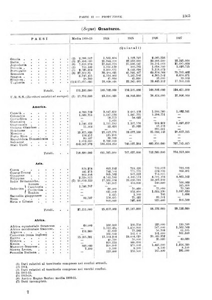 Bollettino di notizie economiche