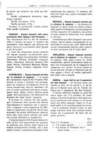 giornale/RML0025821/1928/unico/00001421