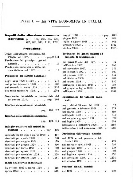 Bollettino di notizie economiche