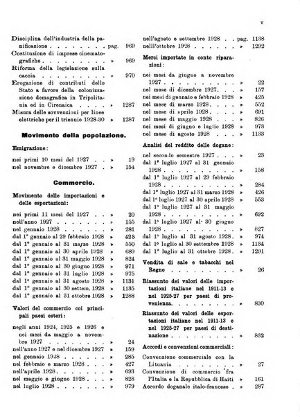 Bollettino di notizie economiche