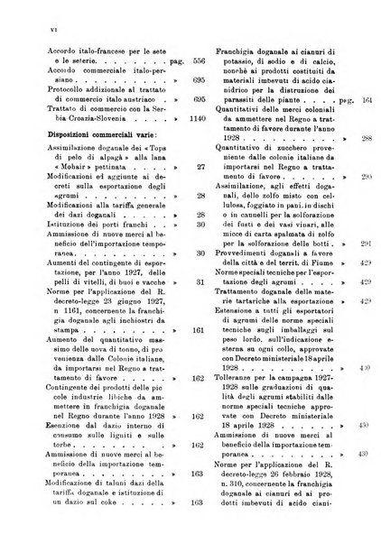 Bollettino di notizie economiche