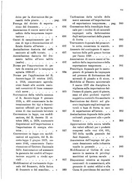 Bollettino di notizie economiche