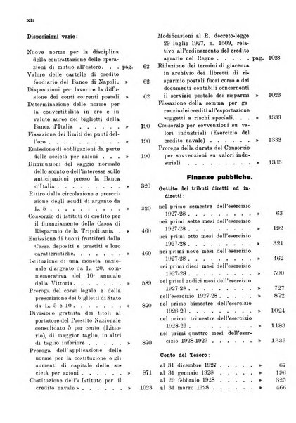 Bollettino di notizie economiche