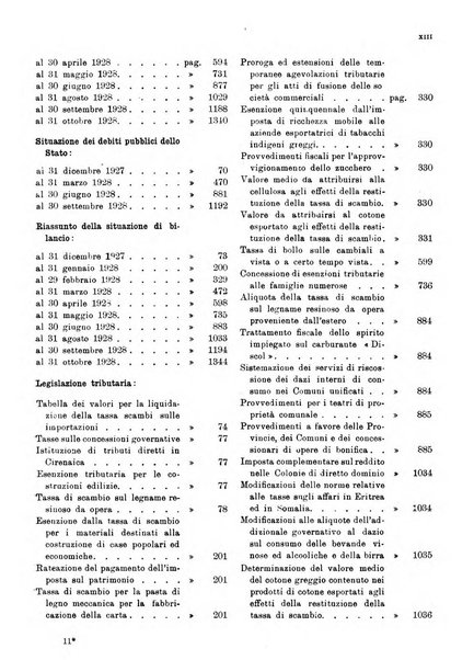 Bollettino di notizie economiche