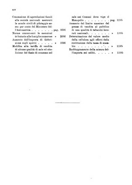 Bollettino di notizie economiche