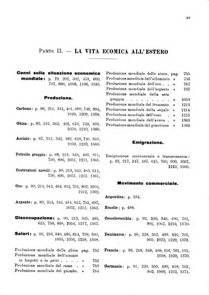 Bollettino di notizie economiche