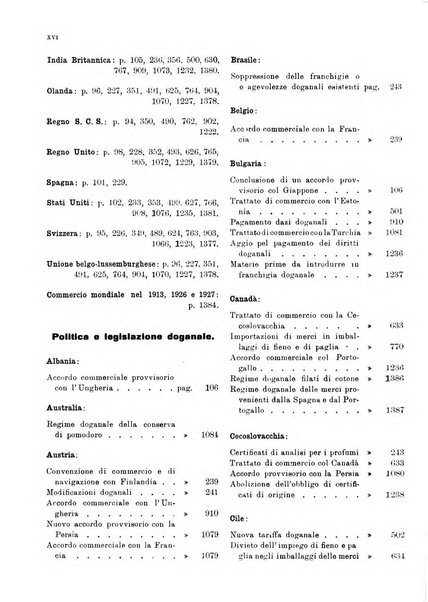 Bollettino di notizie economiche