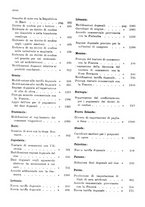 giornale/RML0025821/1928/unico/00001470