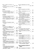 giornale/RML0025821/1928/unico/00001471