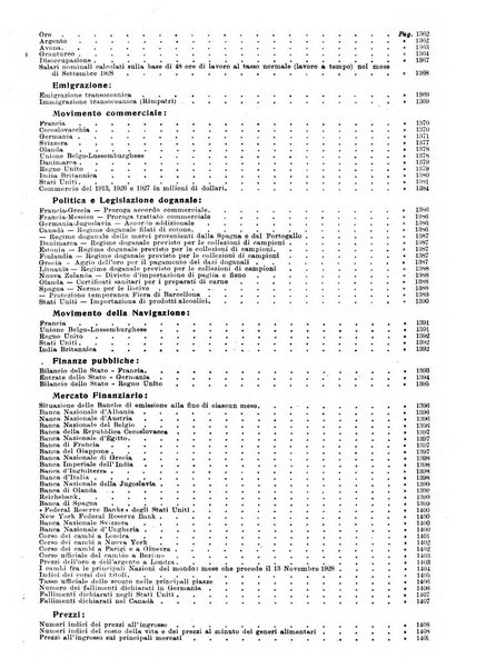 Bollettino di notizie economiche