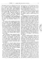 giornale/RML0025821/1929/unico/00000009