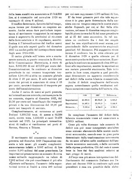 Bollettino di notizie economiche