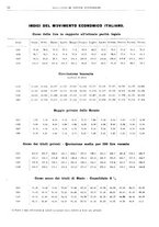 giornale/RML0025821/1929/unico/00000018