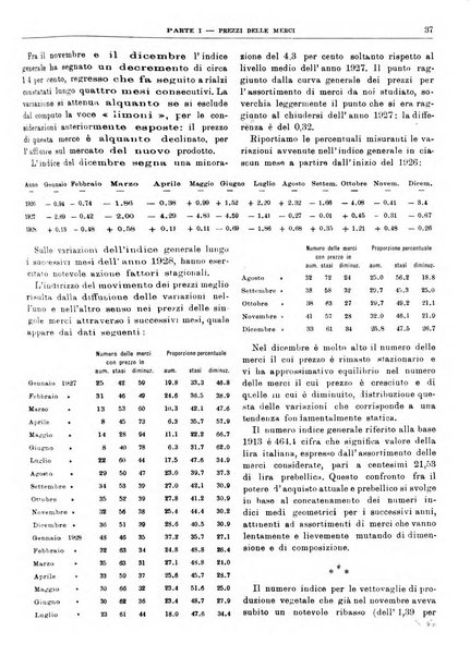 Bollettino di notizie economiche