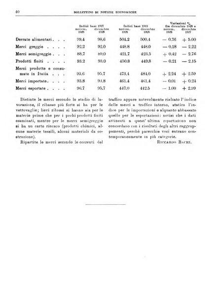 Bollettino di notizie economiche