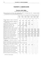 giornale/RML0025821/1929/unico/00000052