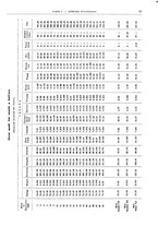 giornale/RML0025821/1929/unico/00000065