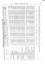 giornale/RML0025821/1929/unico/00000077