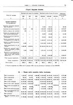 giornale/RML0025821/1929/unico/00000079