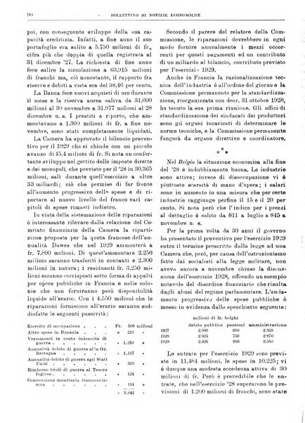 Bollettino di notizie economiche