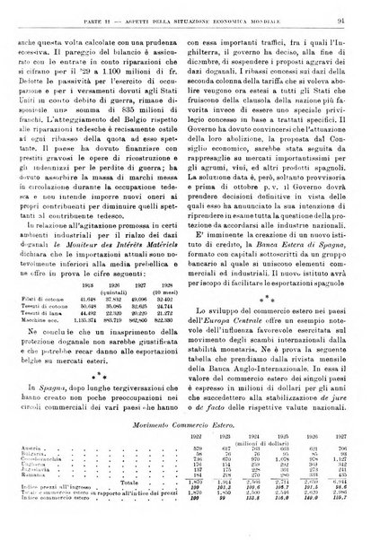 Bollettino di notizie economiche