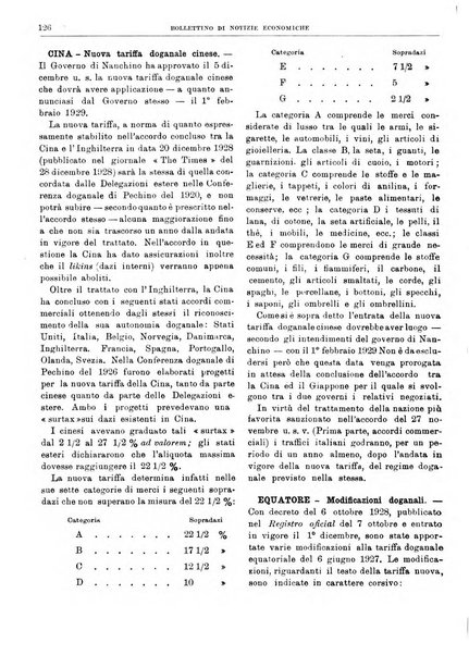 Bollettino di notizie economiche