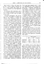 giornale/RML0025821/1929/unico/00000177