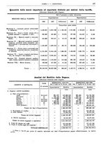 giornale/RML0025821/1929/unico/00000197