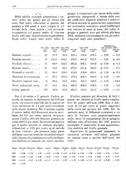 Bollettino di notizie economiche